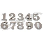 Yapışkanlı Rakamlar