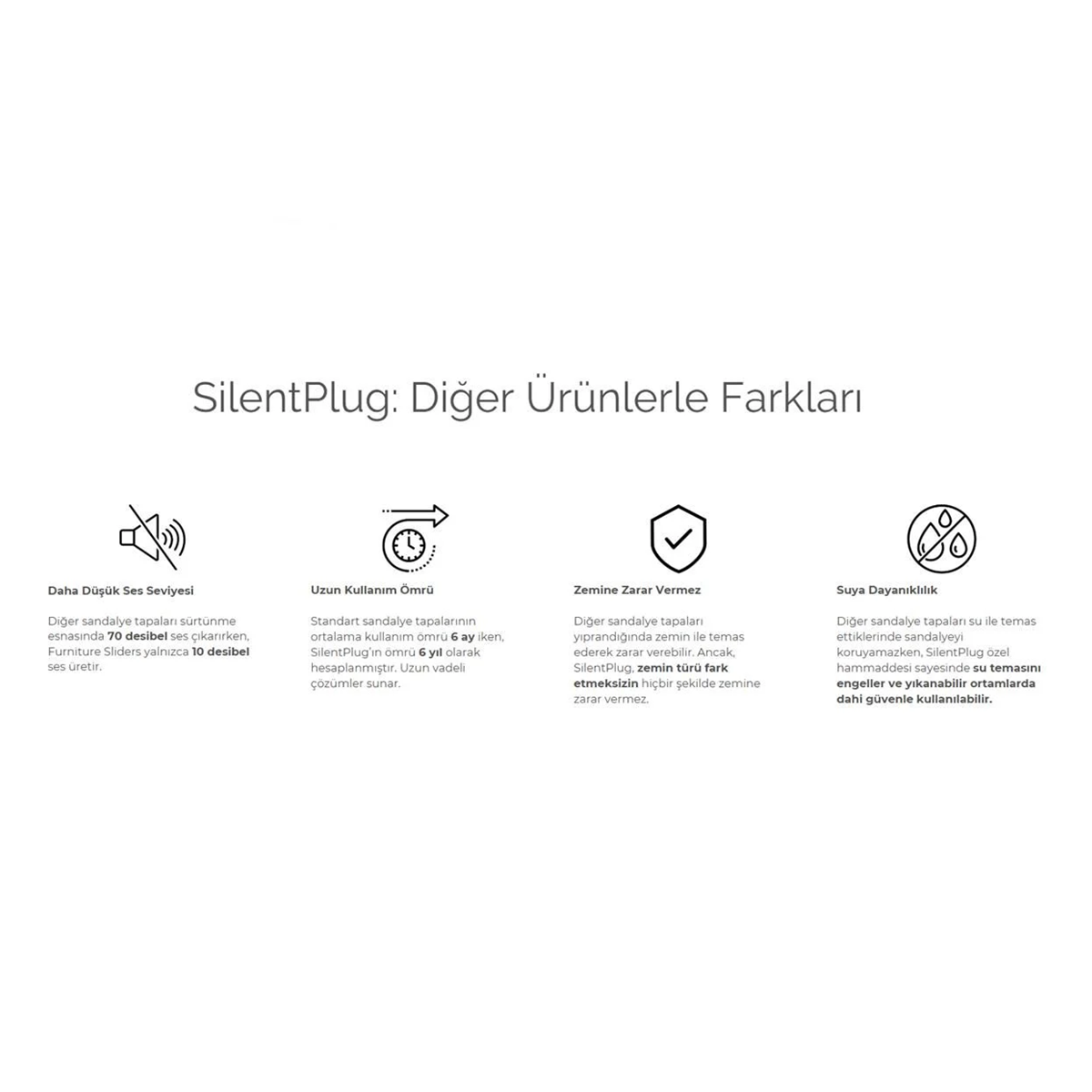 500 Adet Silentplug Sessiz Tapa Masa Sandalye Çivili Polygrid Siyah - Görsel 5