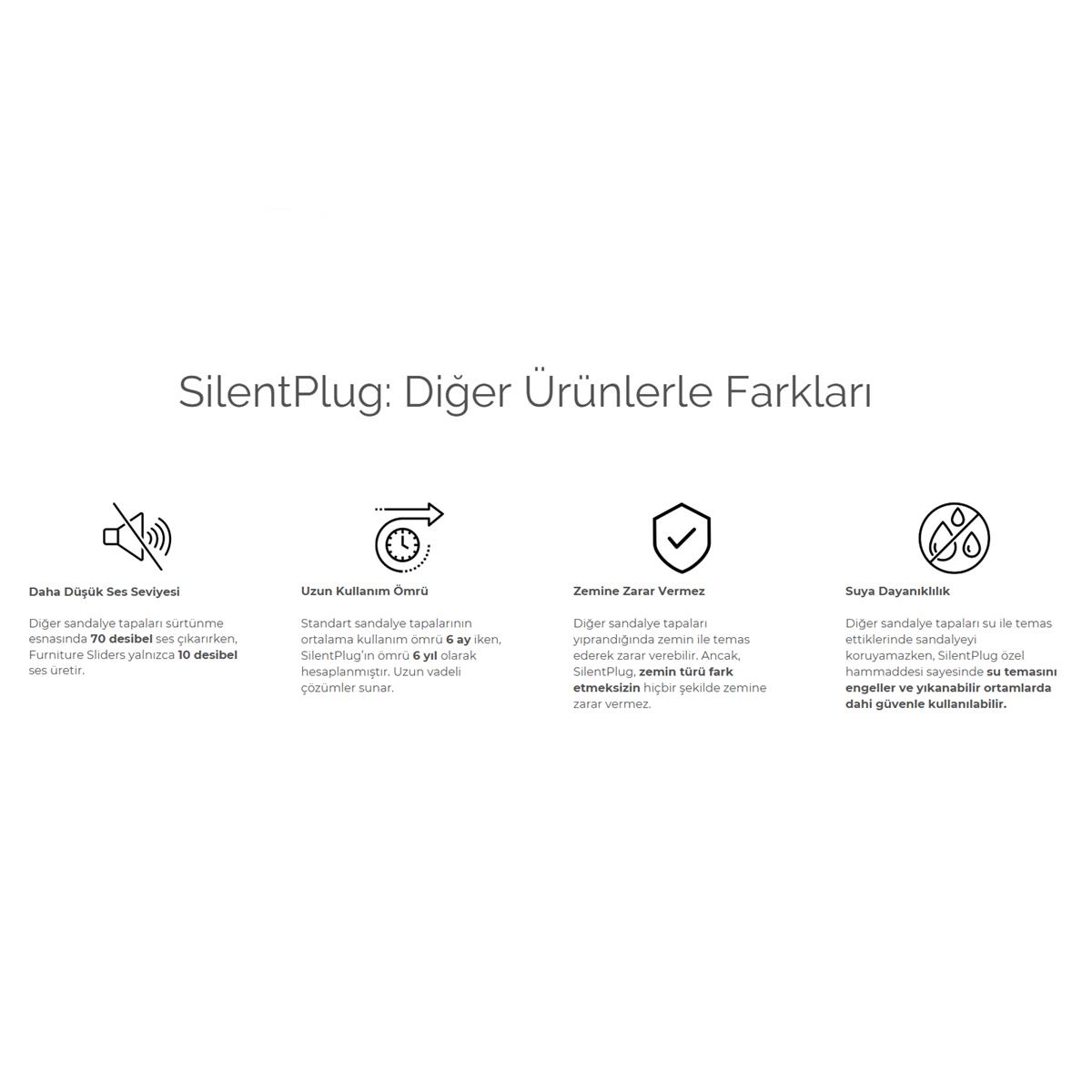 16 Adet Silentplug Sessiz Tapa Masa Sandalye Çivili Polygrid Siyah - Görsel 6